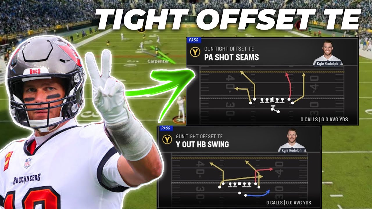 How to beat EVERY single coverage with THE BEST OFFENSE in Madden 23 | Tight offset Te EBOOK