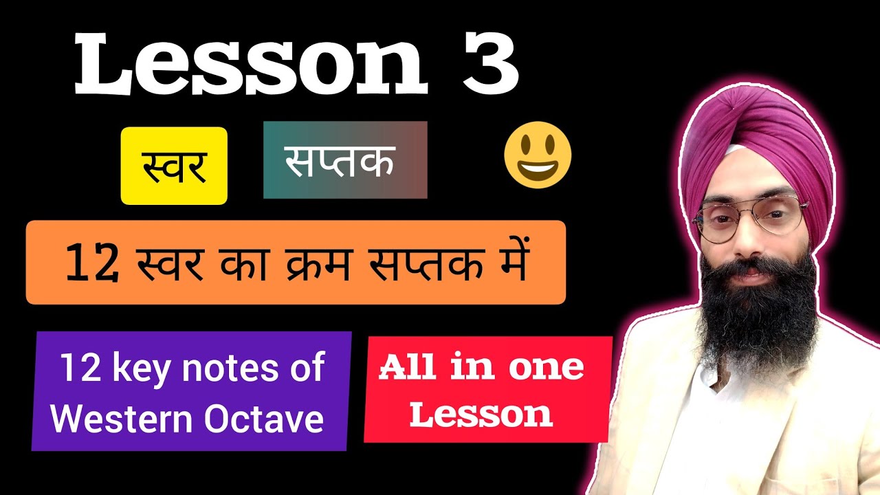 Lesson 3/ Swar, Saptak, 12 notes of  indian music and Western 12 key notes of Octave