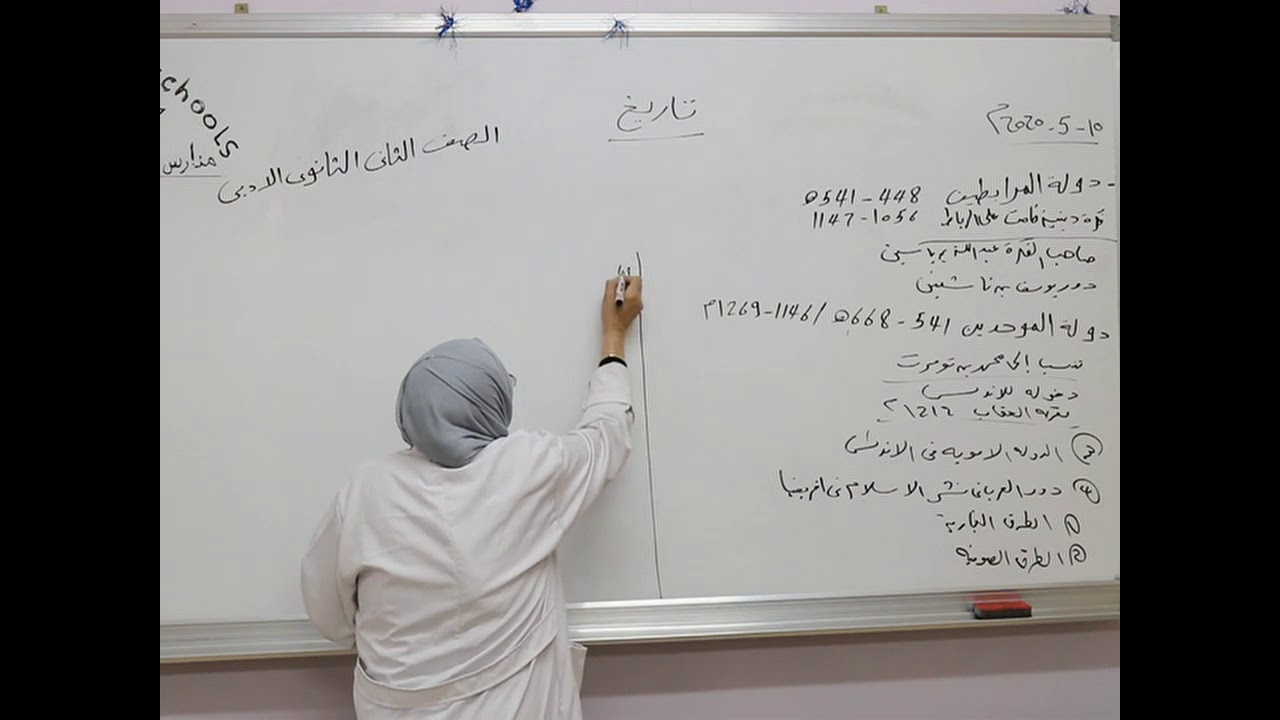 مادة التاريخ للصف الثاني الثانوي الأدبي /  دولة المرابطين