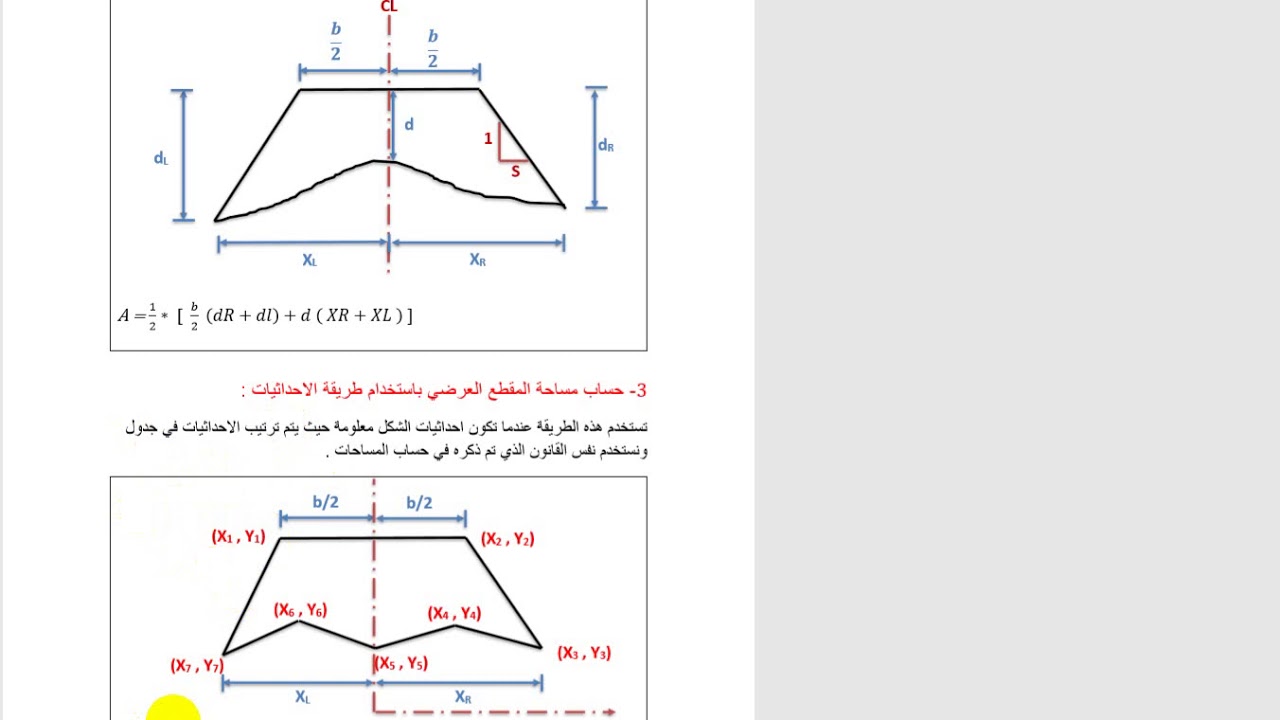محاضرة حجوم الاعمال الترابية