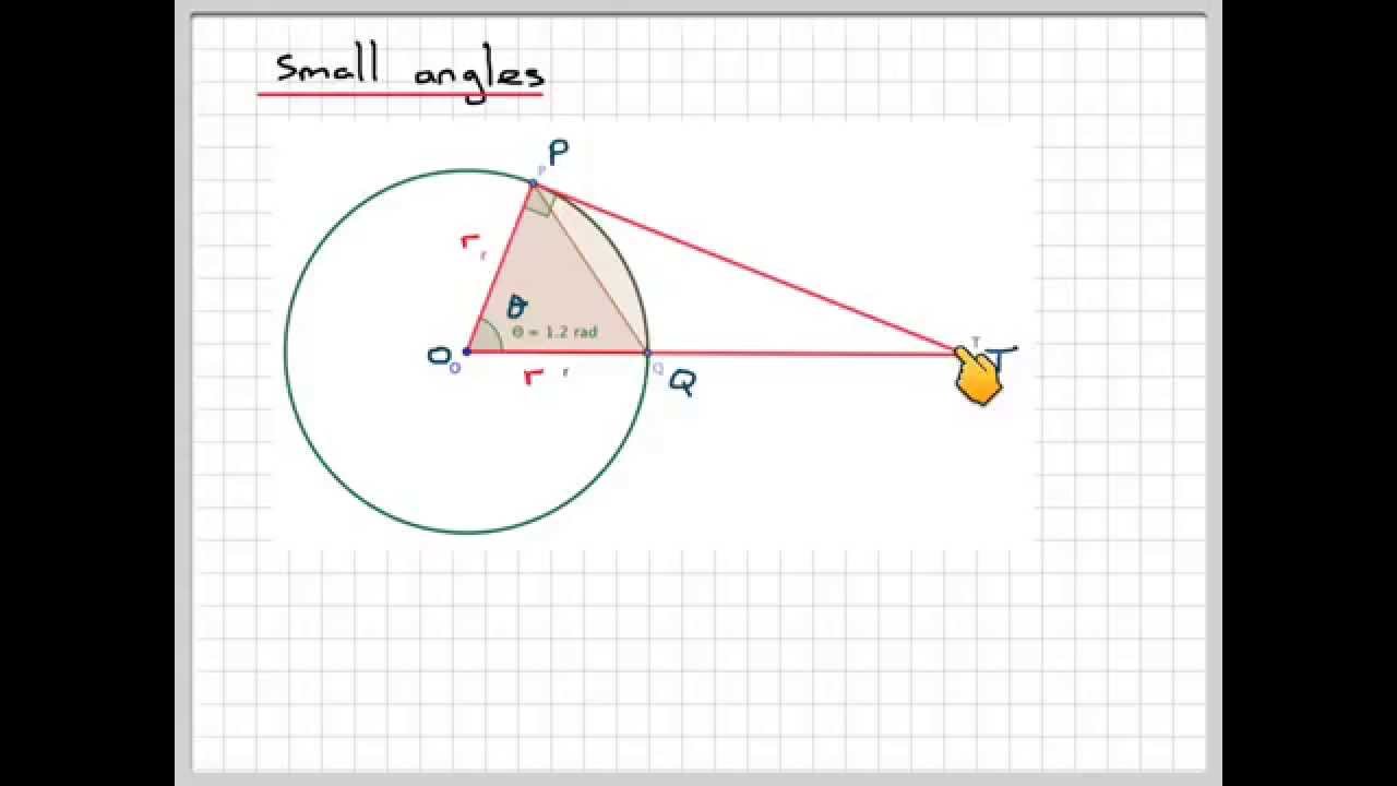 Small angles measured in radians