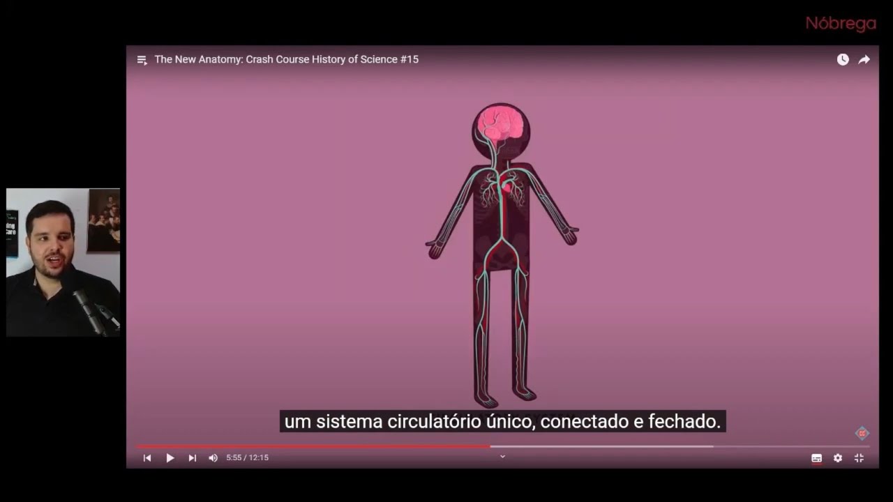 William HARVEY e a CIRCULAÇÃO DO SANGUE: descobrimento do SISTEMA CIRCULATÓRIO | 