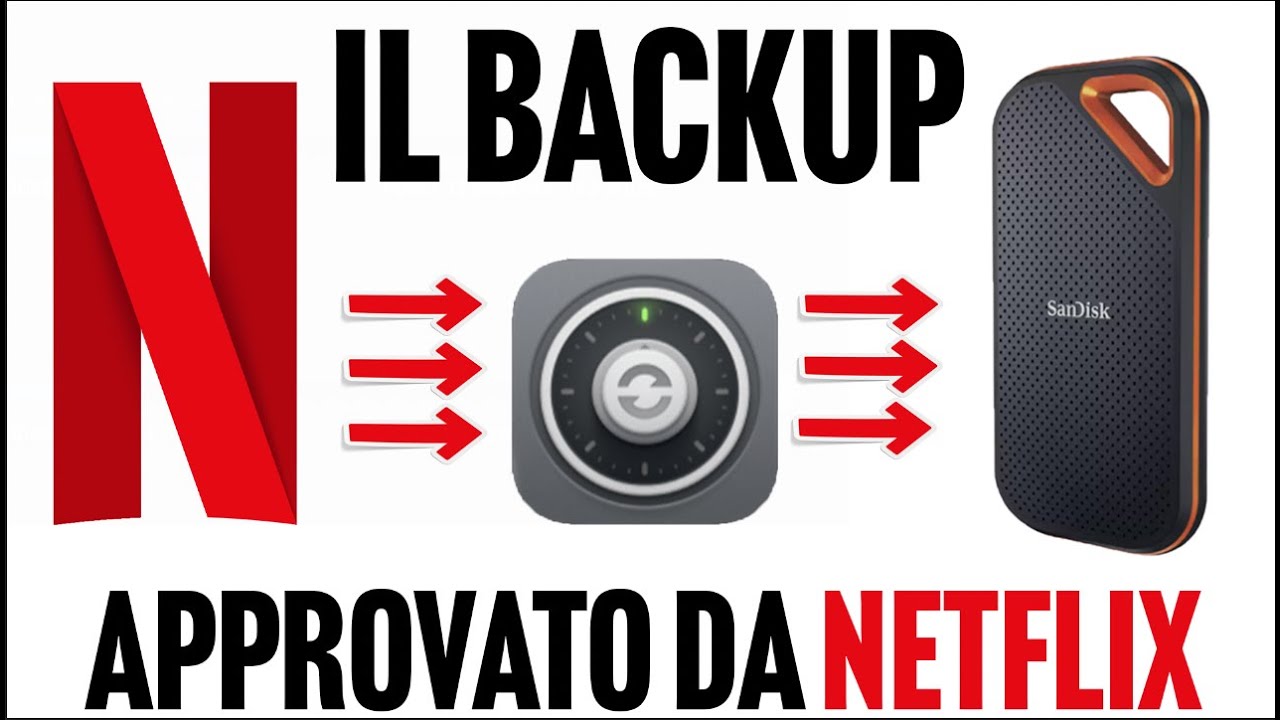 BACKUP la migliore applicazione