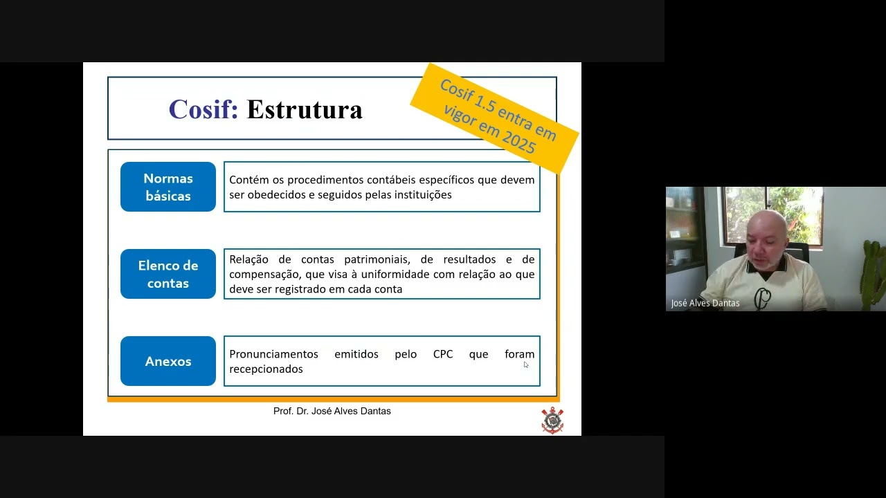 Resolução 4966 e Cosif 1.5 [v01] – O novo padrão contábil e estrutura de contas
