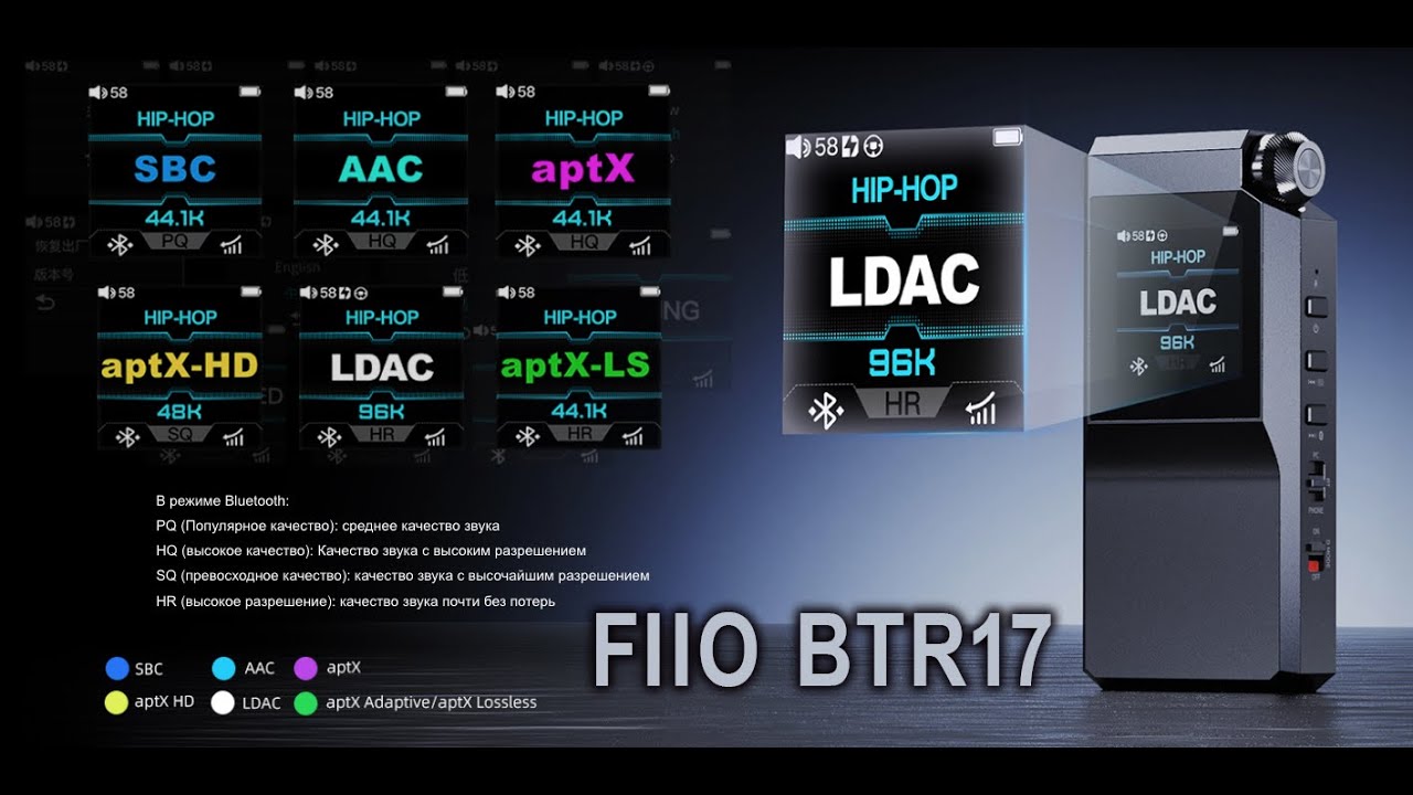 FIIO BTR17, расширяет возможности  Вашей аудио системы.