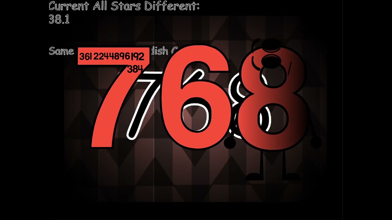 (OFFICIAL) UncannyStart Band Different 761-780