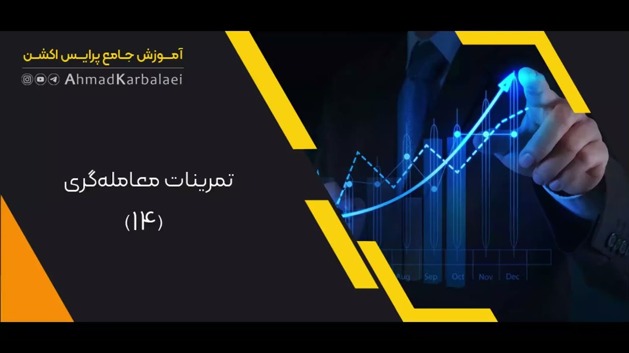تمرینات معامله‌گری | شماره 14
