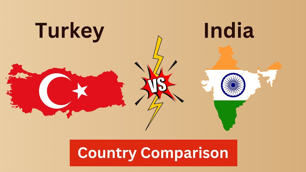 Turkey vs Indian - Country Comparison 2022