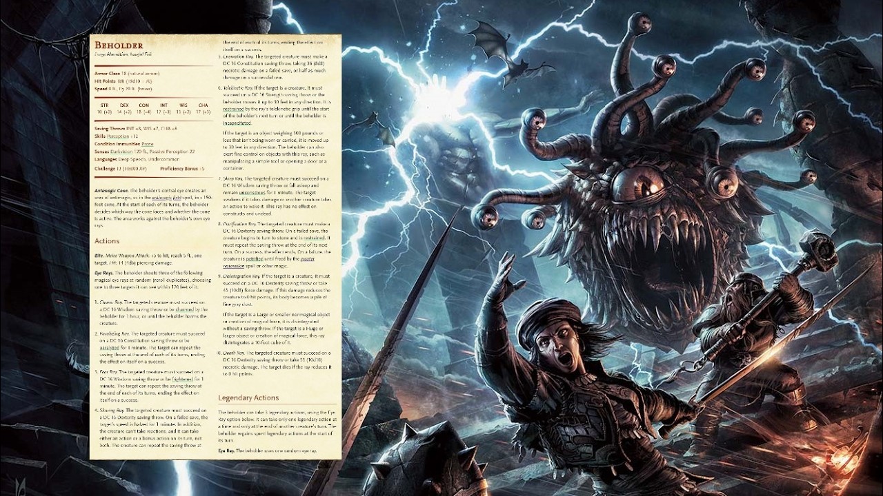 MONSTER STATBLOCK MATHEMATICS #4k