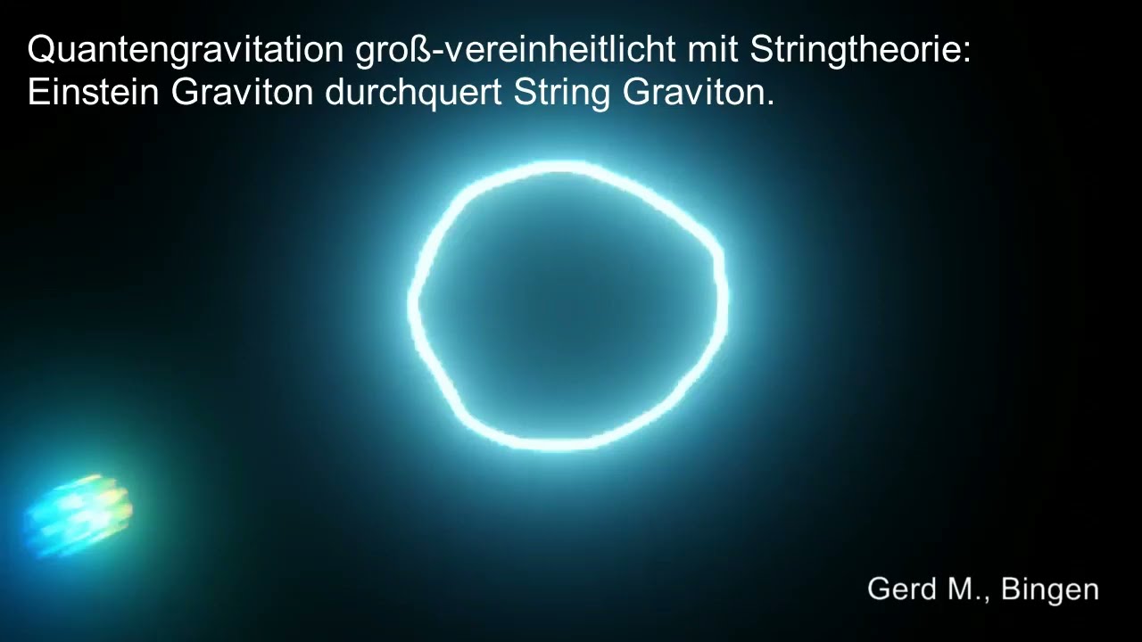 Gro&szlig;e Vereinheitlichung von Quantengravitation mit Stringtheorie
