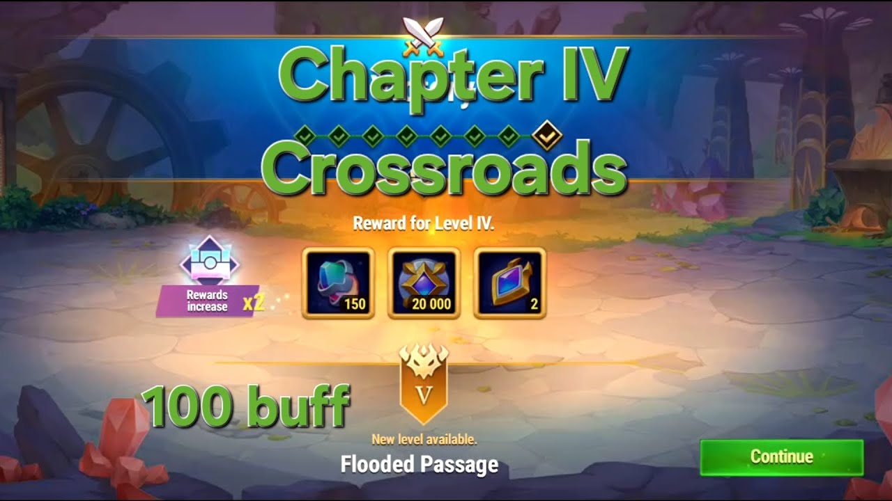 Chapter 4 