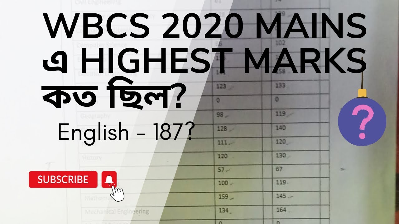 Highest Marks in WBCS MAINS 2020 (Group A & B)/ WBCS MAINS 2020 Exam এ Highest Marks কীরকম ছিল?