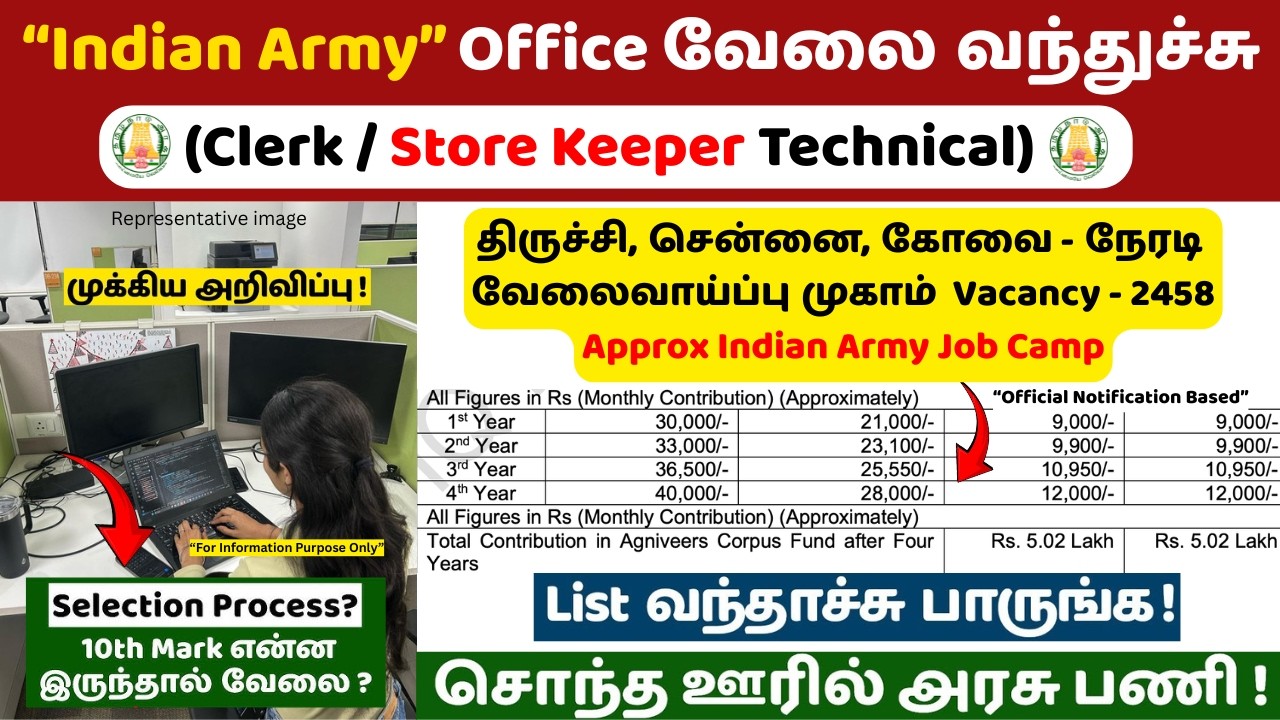 Indian Army Office Job 2026🔥| Clerk / Store Keeper Technical Vacancy 💼| 10th Pass Eligible 😱Tamil