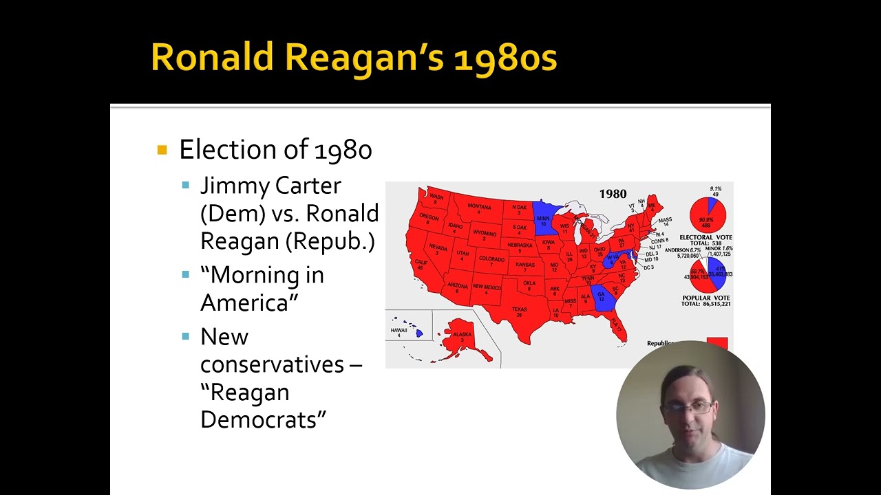 History in Brief: Conservative Resurgence of the 1970s and 1980s