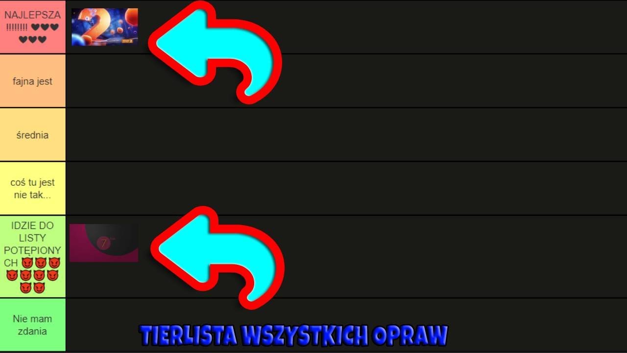 ZROBIŁEM TIER LISTĘ I OCENIAM WSZYSTKIE OPRAWY GRAFICZNE (Część 1/2) - Tier Listy #1