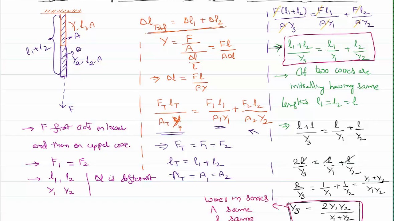 Effective Youngs Modulus of Two Wires in Series for IIT-JEE and NEET Physics