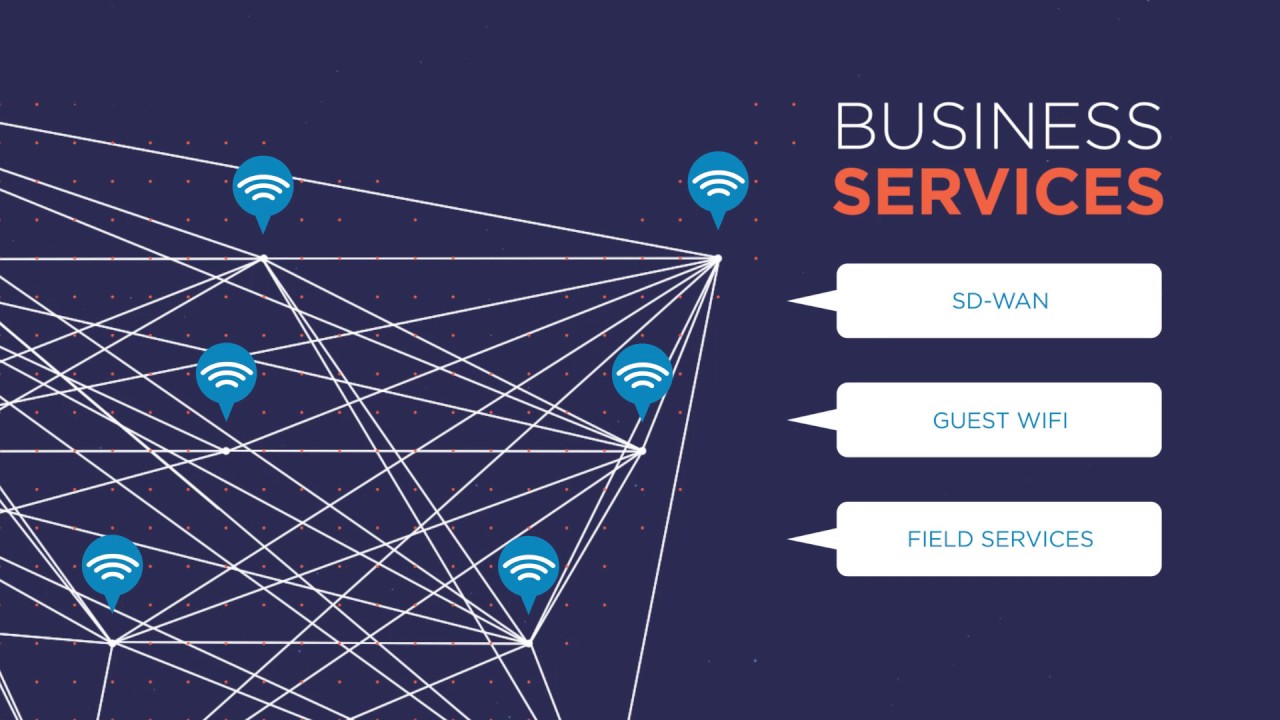 Get and Stay Connected - with Bandwave Systems! [Final Preview]