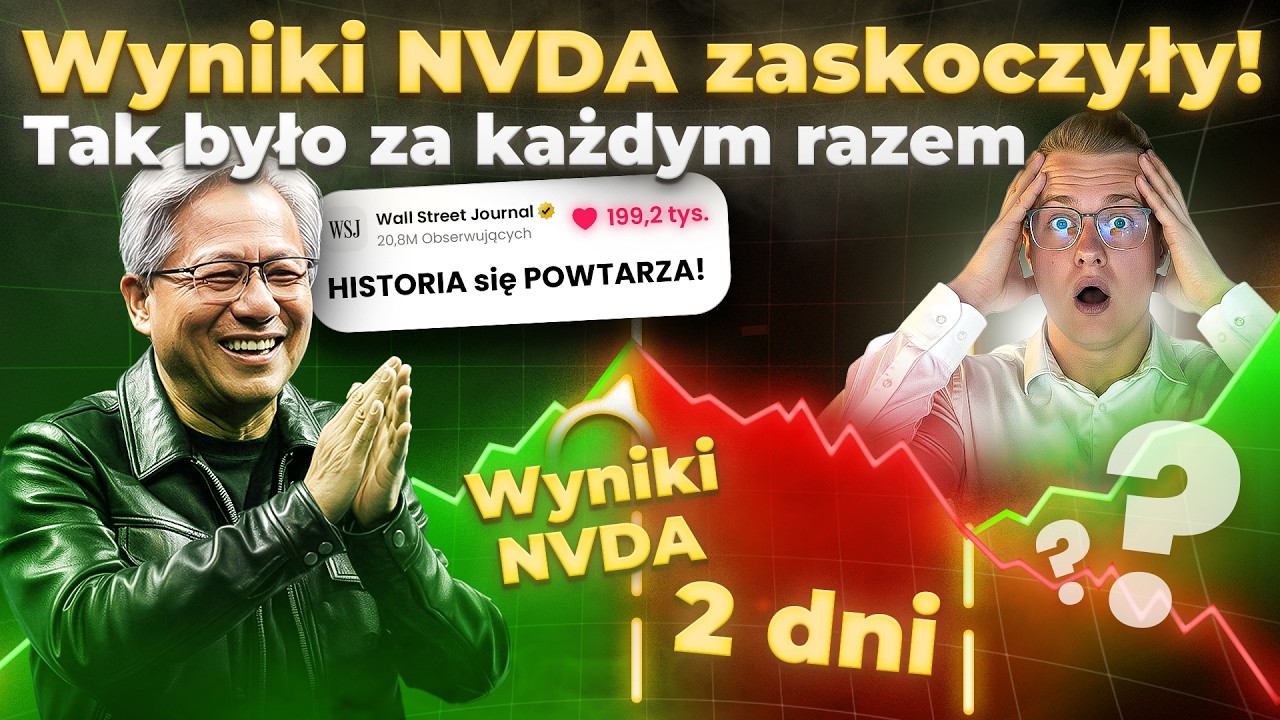 💥 ZACZĘŁO SIĘ! 💥 USA uderza w Iran – Czy to początek globalnego resetu i BESSY na indeksach?