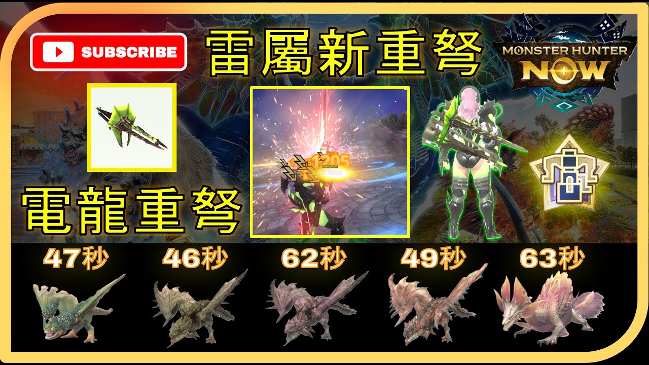 【G10-5 電龍重弩】新雷屬重弩 10星魔物實戰 #雷強境界 #評論置頂有評分| #MonsterHunterNow | #モンハンnow | #AstalosHBG | #ライゼクスヘビィボウガン