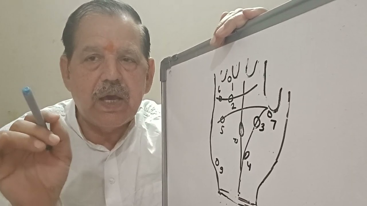 किस व्यक्ति की विषपान से मृत्यु होती है