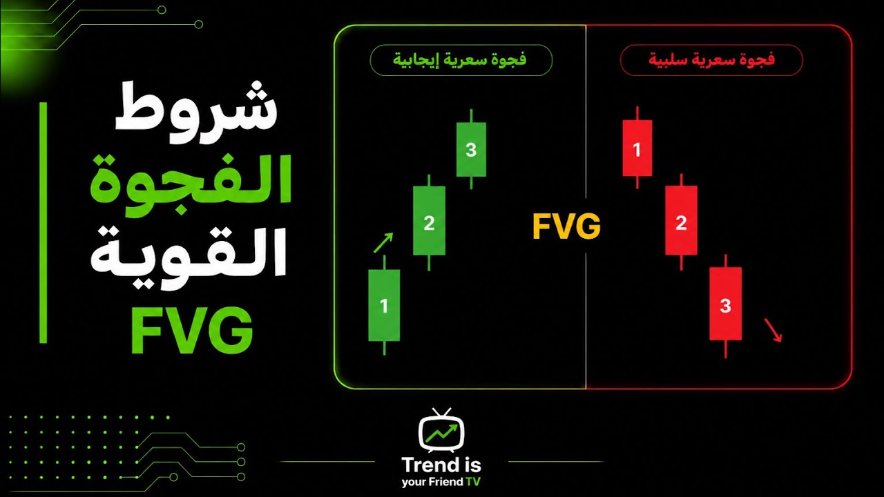 كيف تعرف أي فجوة سعرية FVG صالحة للدخول ؟ ( ٦ شروط)