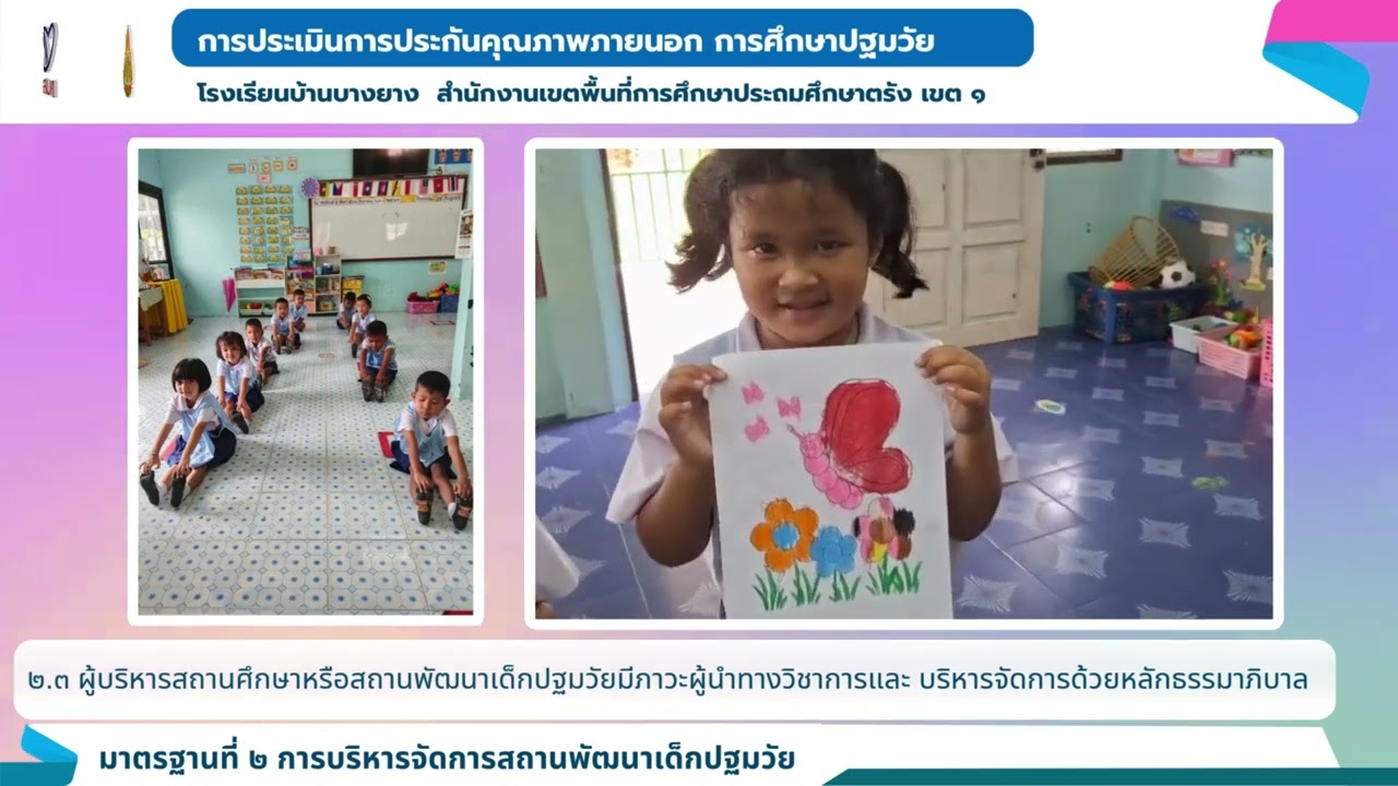 VTR การประเมินคุณภาพภายนอกรอบที่ 5 สมศ.  ระดับปฐมวัย โรงเรียนบ้านบางยาง