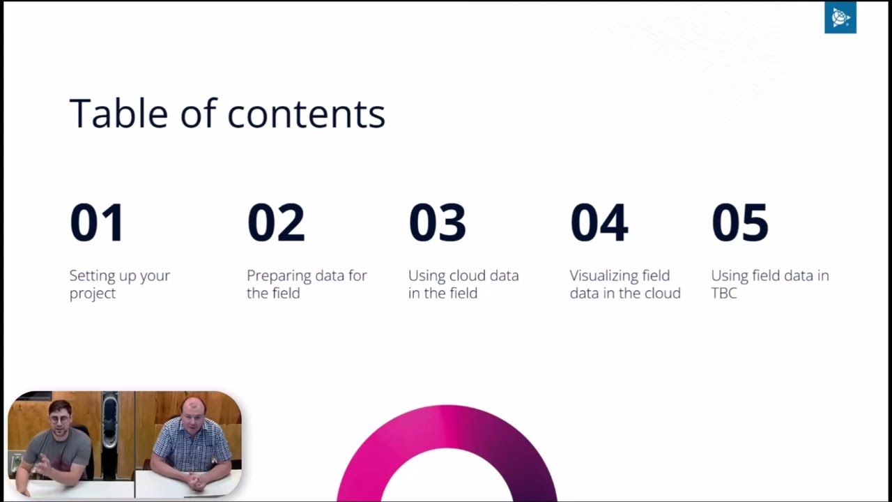 Trimble Access Cloud Workflows Webinar