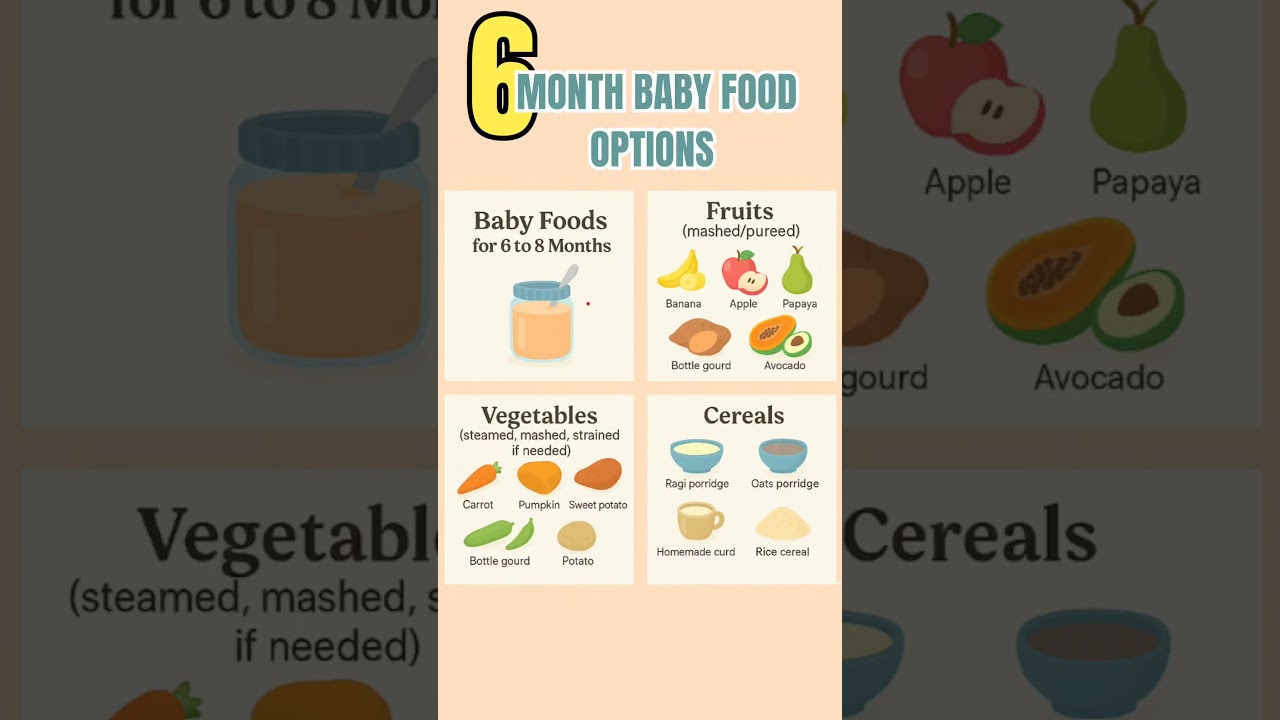 Baby food Chart for 6 - 8 months !#shorts #viralshort #food #6monthbabyfood  #babyfoodchart