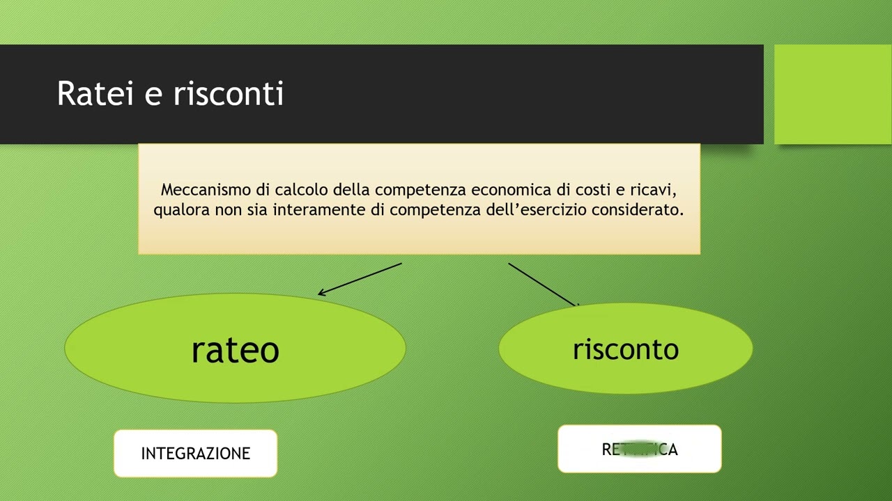 Ratei e Risconti calcolo e Partita Doppia
