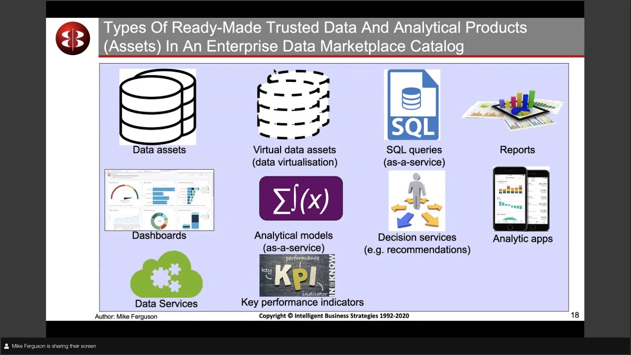 Establishing An Enterprise Data Marketplace to Shop for Data as a Service
