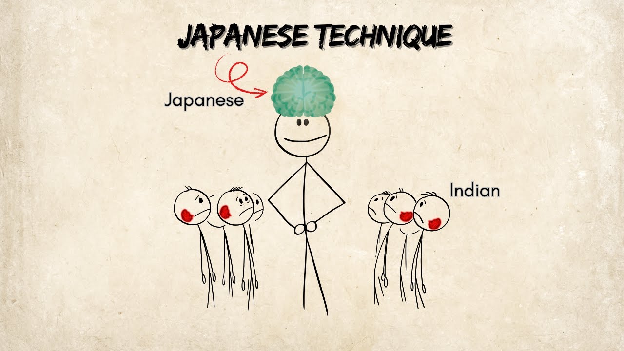 This Japanese KAIZEN method changes EVERYTHING | Hindi