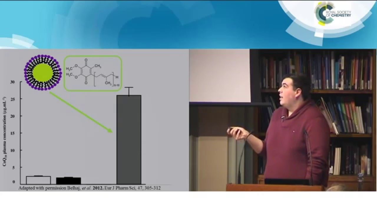 When Food met Pharma: Delivery Strategies for Nutraceuticals