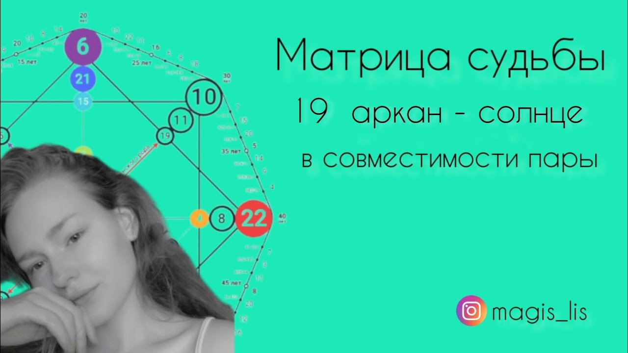 19 аркан в совместимости пары  матрица судьбы