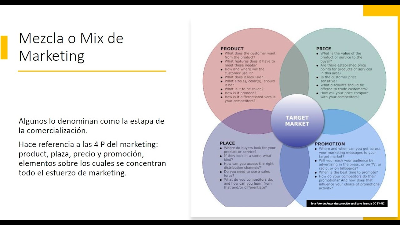 Clase 3 Formulación y evaluación de proyectos 20260217 120326 Grabación de la clase