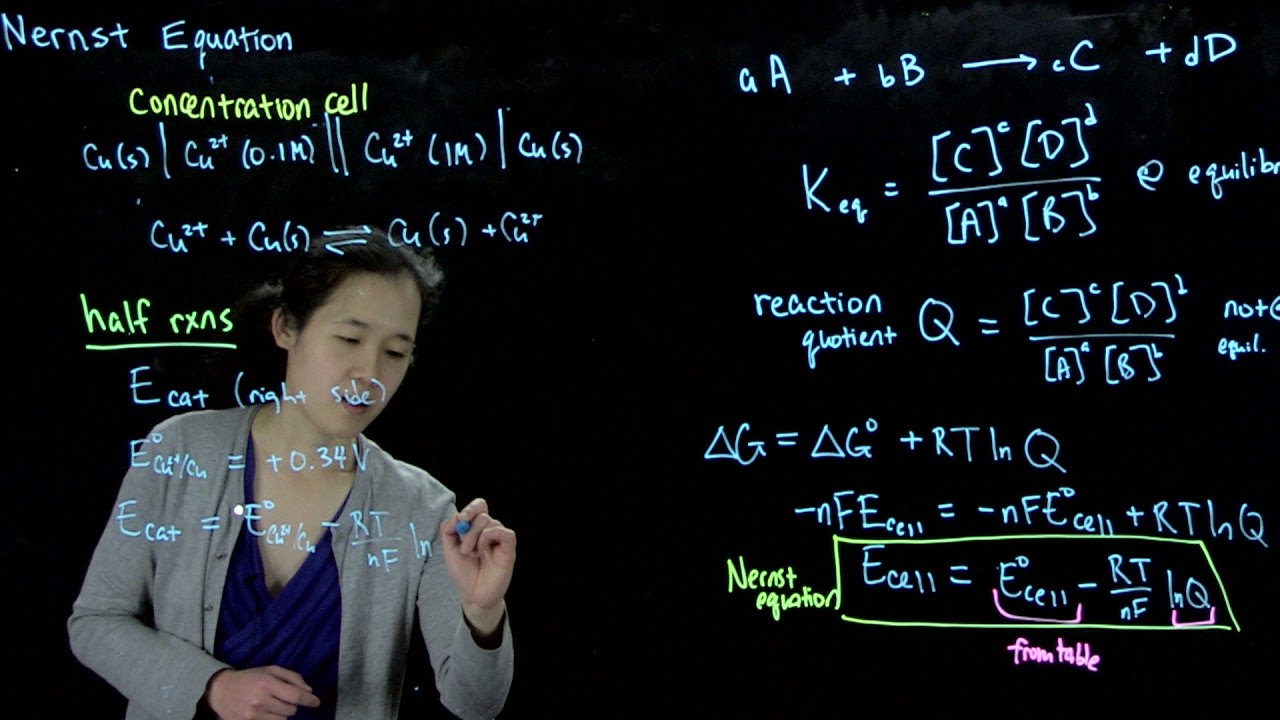 L24 Nernst Equation