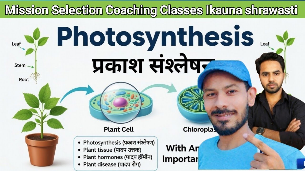 “Photosynthesis in 5 Minutes | प्रकाश संश्लेषण सुपर आसान समझो”