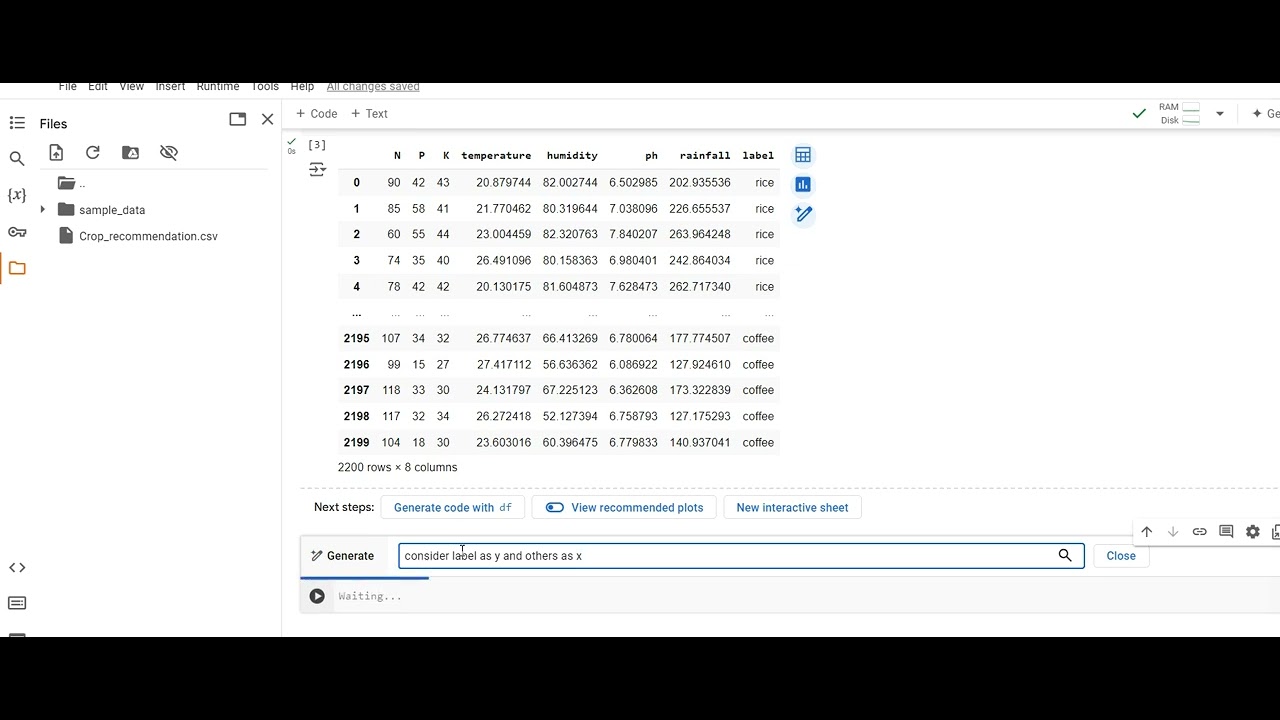 Build a Crop Recommendation System in 12 Minutes Using SVM and Python with Gen AI!