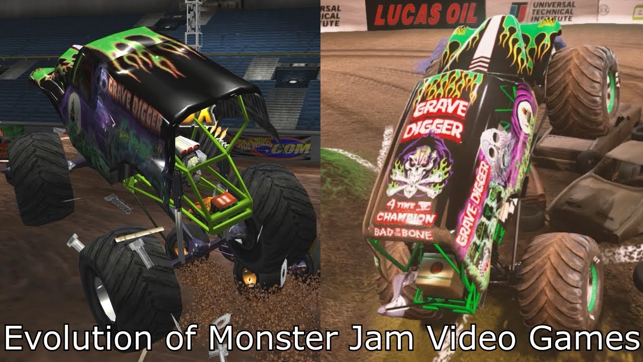 Evolution of Monster Jam Video Games
