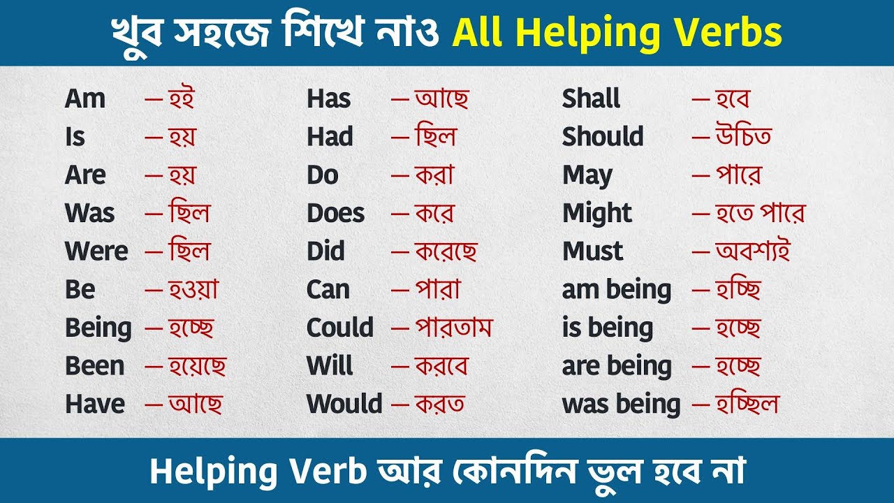 Helping Verbs আর কোনদিন ভুল হবে না | খুব সহজে শিখে নাও সব Helping Verb | Spoken English Class