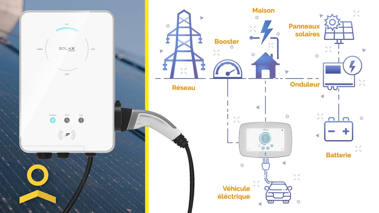 Step-by-Step Guide: Electric Vehicle Charger Installation - SOLAX EV Charger (ENG)