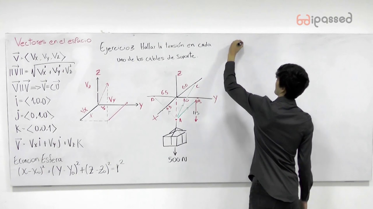 VECTORES EN EL ESPACIO
