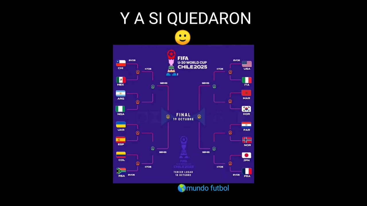 A SI QUEDARON PARA LA COPA MUNDIAL SUB-20#futbol