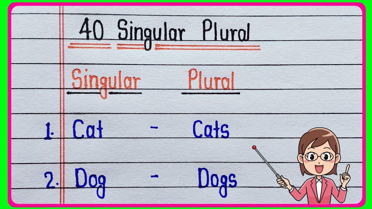 40 Singular and Plural Words || Singular Plural in English || Singular Plural 40 Words 