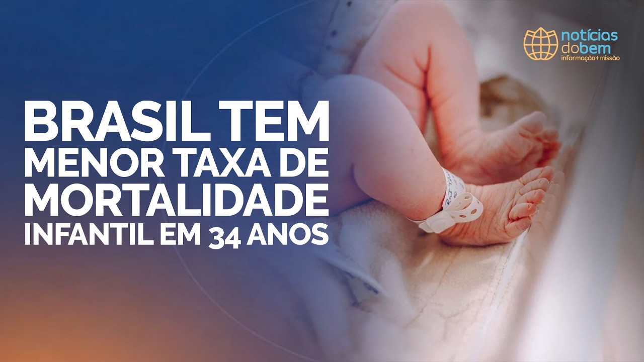BRASIL TEM MENOR TAXA DE MORTALIDADE INFANTIL EM 34 ANOS | Notícias do Bem | IPPTV