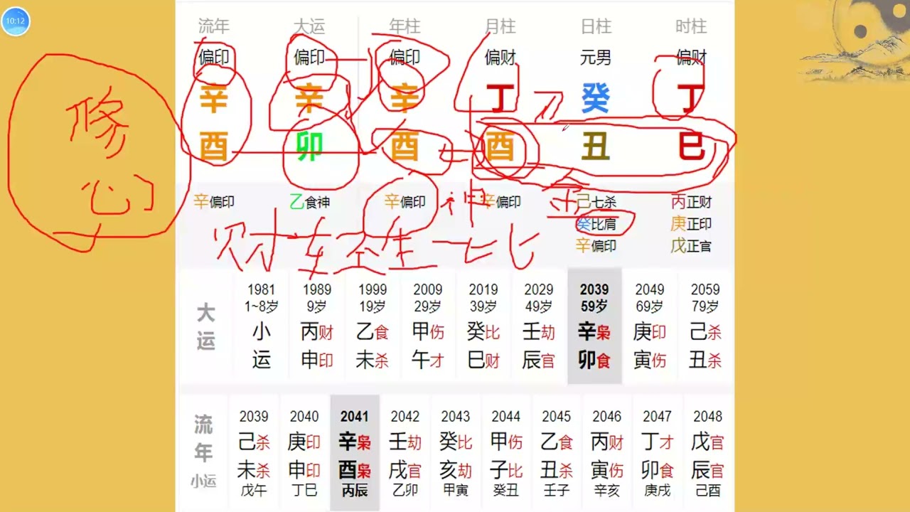 灾祸的化解思路及方法