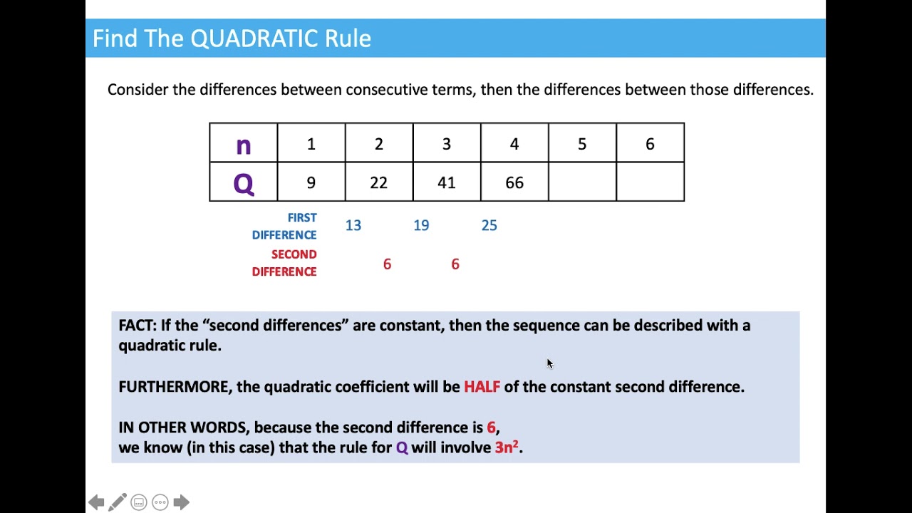 Find The Quadratic Rule