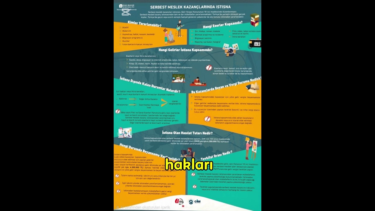 Serbest Meslek Kazançlarında İstisna!