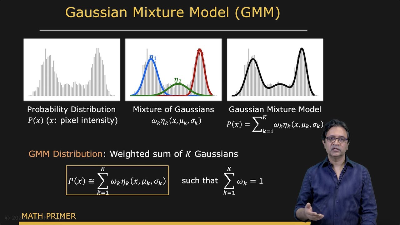 Gaussian Mixture Model | Object Tracking