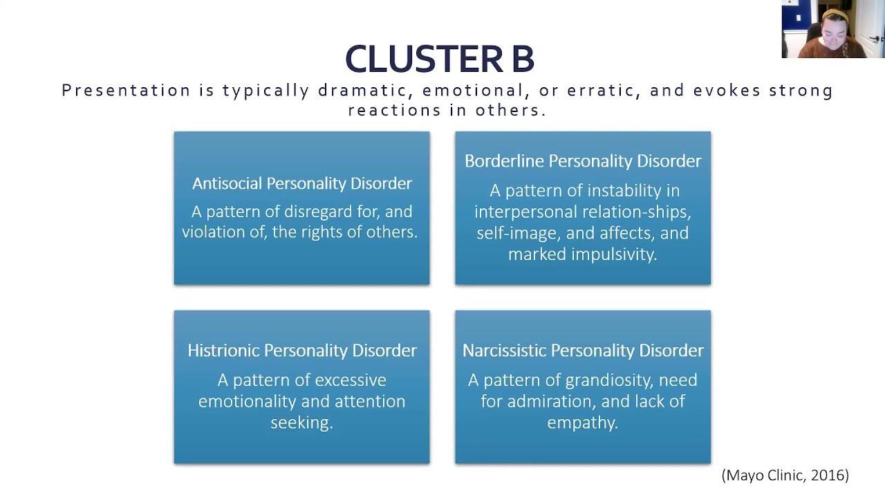 Understanding Personality Disorders