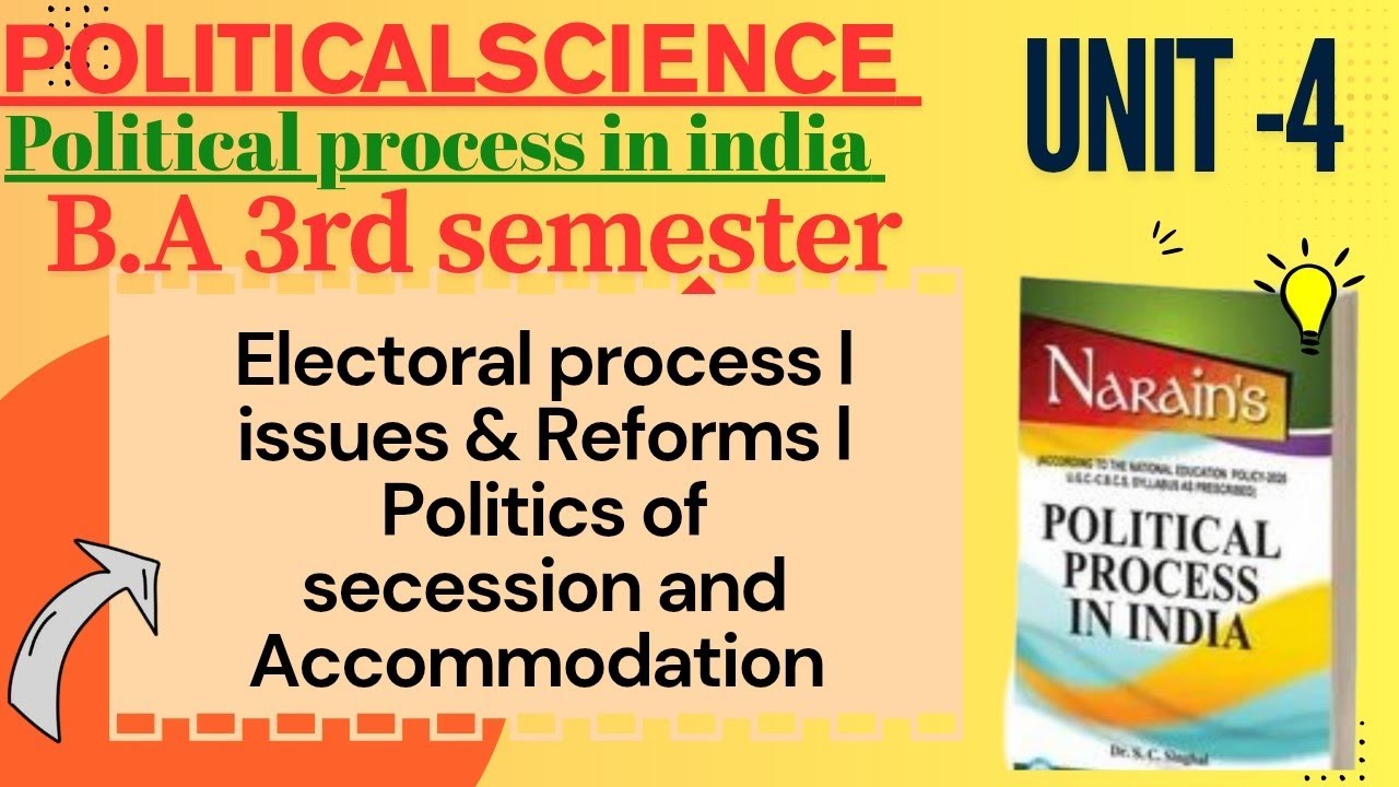 Electoral Process Issues & Reforms | BA Political Science Unit 4 | Exam Ready One Shot
